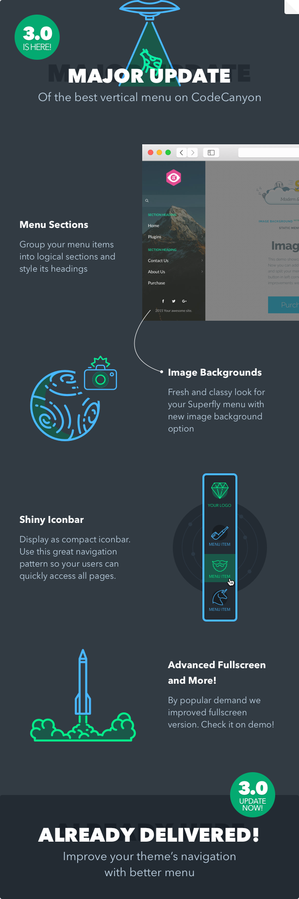 Superfly WordPress menu plugin Major Update 3