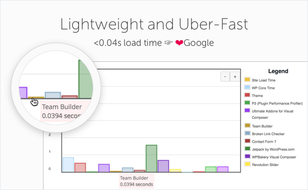 Team Builder — Meet The Team WordPress Plugin - 6